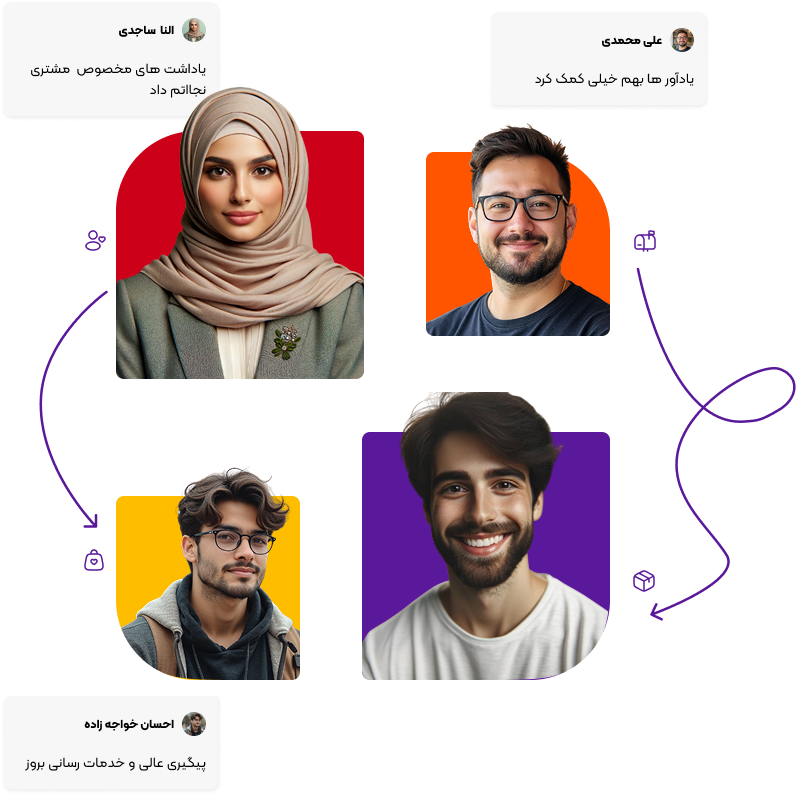 چرا دید360